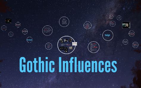 Gothic Influences Wuthering Heights by Hannah Daubert on Prezi