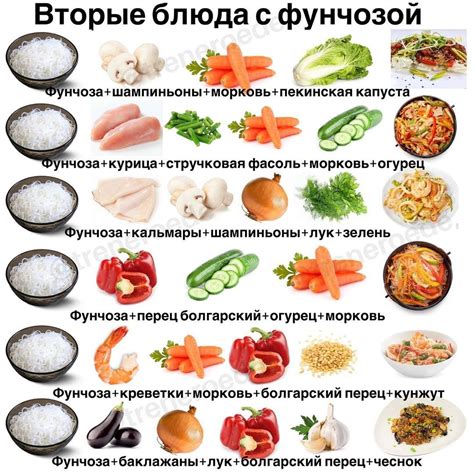 Healhty Meals, Asian Recipes, Healthy Recipes, Tasty Videos, Good ...