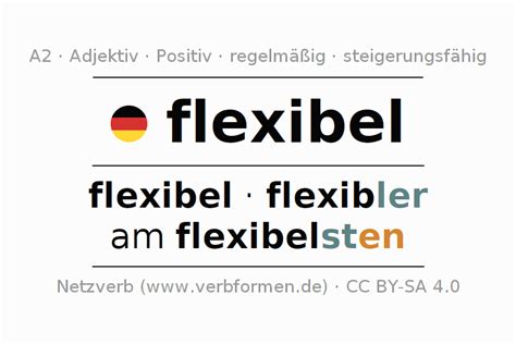 Deklination und Steigerung "flexibel" - Alle Fälle des Adjektivs ...