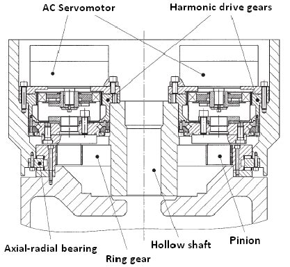 principle  operation  scientific diagram