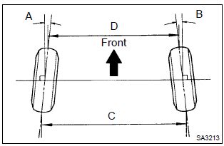 Toyota Corolla Repair Manual: Front wheel alignment - Front suspension