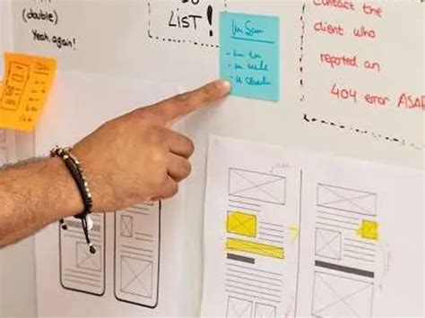 Step by Step Guide to Creating Wireframes for Startup Developers | MoldStud