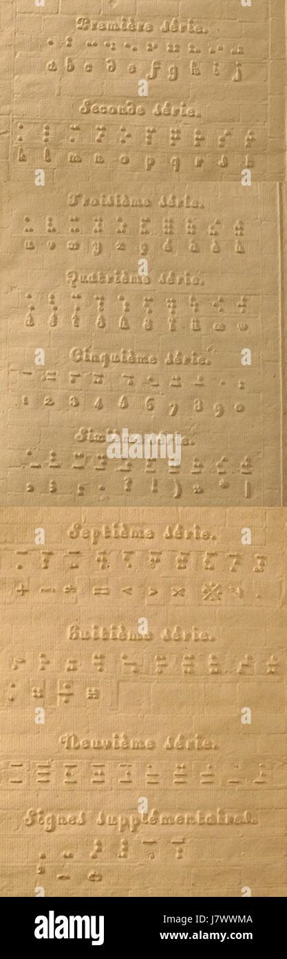 braille system developed  louis braille   revolutionized