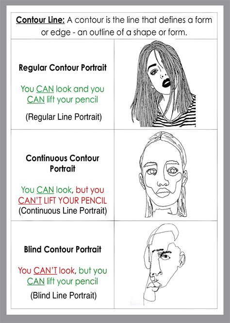 Blind Contour Drawing - Portraiture