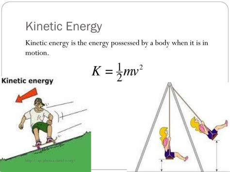 PPT - ENERGY IGCSE PHYSICS PowerPoint Presentation - ID:6037934