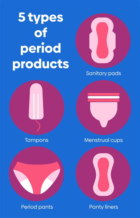 Examples Of Pads at Jodi Farmer blog