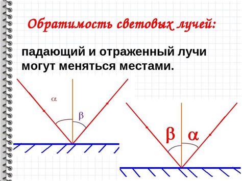 Презентация "Отражение света" - скачать бесплатно