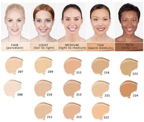 dermacol   cover foundation  fabledlookcom fabled