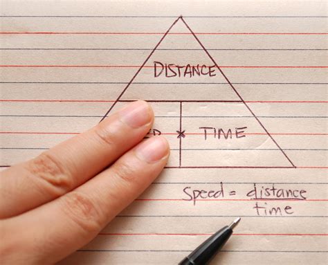 calculate walk distance  map  schedule