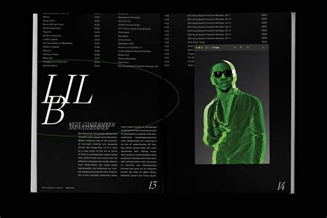 Spotify Editions — Lindsey Evans