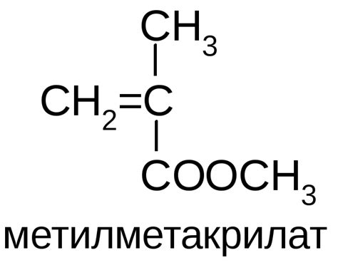 Метилметакрилат - Химия