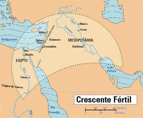 O Que Era A Mesopotâmia - Mesopotâmia: características, localização, mapa - Toda Matéria