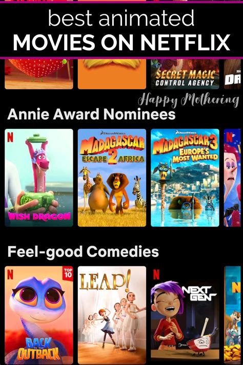 Best Animated Movies on Netflix - Happy Mothering