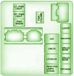 2008 BUICK Enclave Simple Fuse Box Diagram – Auto Fuse Box Diagram