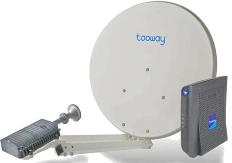 Спутниковый Интернет от провайдера "Tooway"