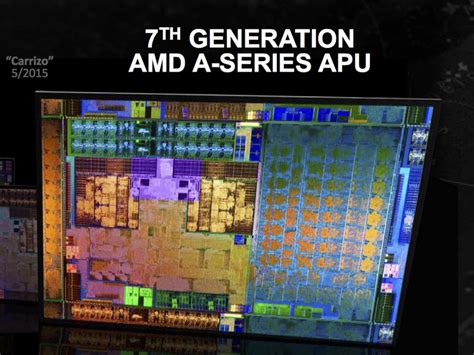 AMD PRO A8-9600B SoC - Benchmarks and Specs - NotebookCheck.net Tech