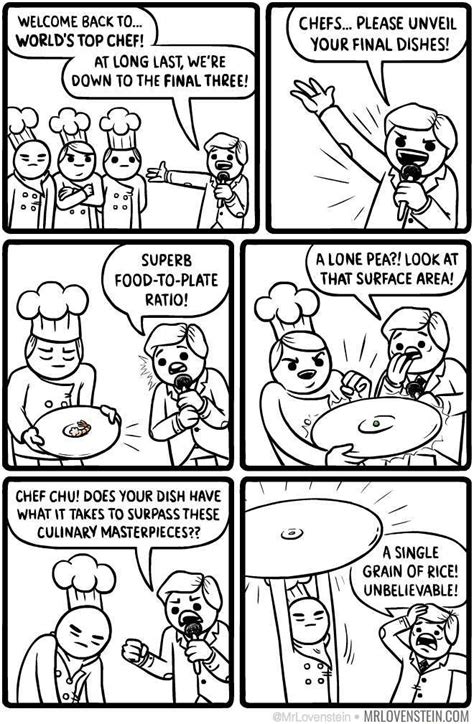 size memes memedroid