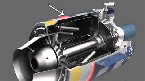 Turbine Engine For RC Jet Aircrafts Working Principle 3D Animation