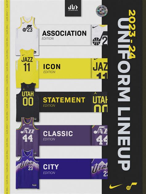 Image of new Utah Jazz jersey leaked! - SLC Dunk