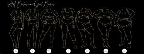 Realistic Female Body Type Chart