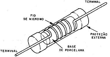 Como Funciona Os Resistores - Como funcionam os resistores (ART443a)