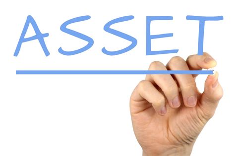 Asset Finance Wiki