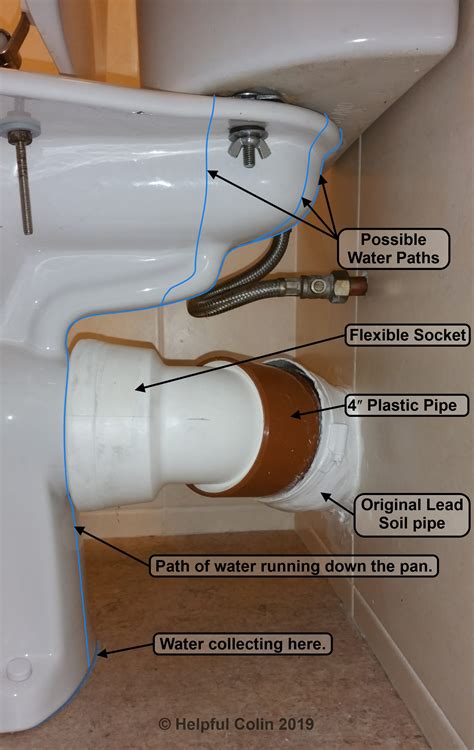 How To Fix Water Leak In Bathroom - Artcomcrea