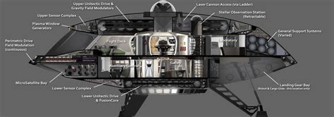 Jupiter 2 Floorplan.jpg « MyConfinedSpace