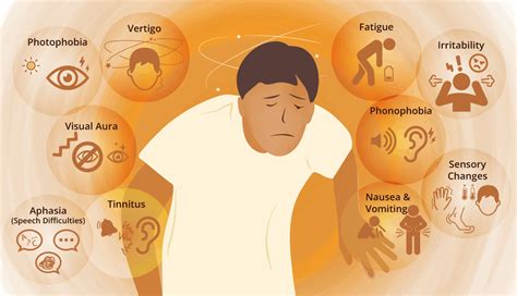 Silent Migraine - Migraine World Summit