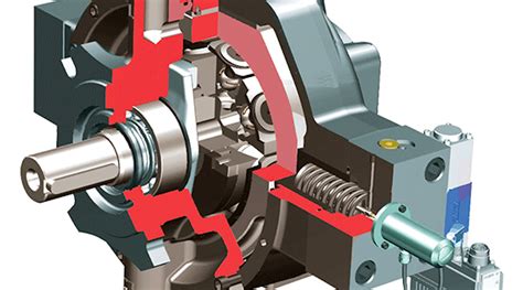 A Hydraulic Pump for High-Pressure Applications | Machine Design