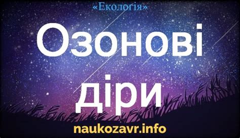 Озонові діри — причини виникнення, наслідки, шляхи вирішення