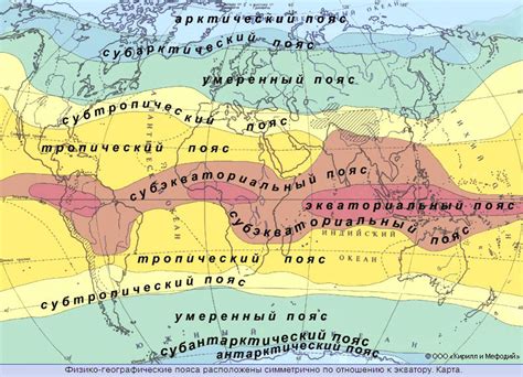 Климатические пояса Земли