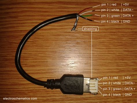 Usb 3 Cable Wiring Diagram - Circuit Diagram