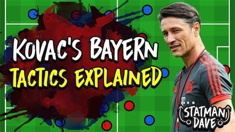 How Niko Kovac will set up Bayern Munich vs. Jurgen Klopp’s Liverpool ...