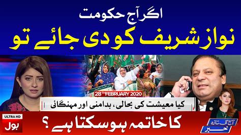 Aaj Ki Taaza Khabar With Summaiya Rizwan Full Episode | 28th Feb 2020