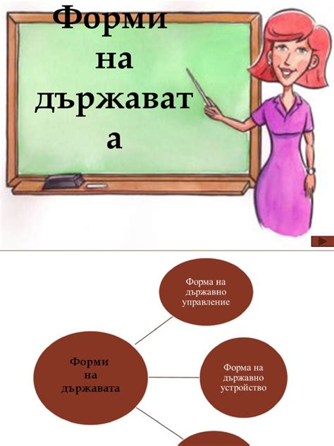 Форми на държавното управление | PDF