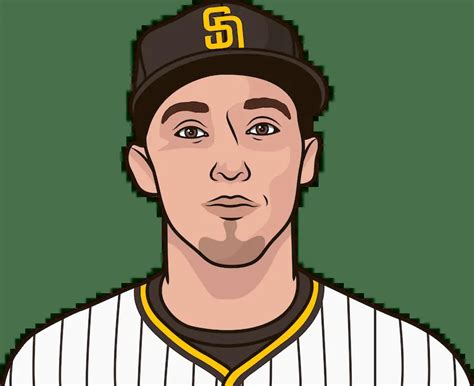 Blake Snell Stats Against The San Francisco Gosnts | StatMuse