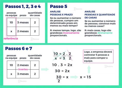 Como Fazer Regra De 3 Composta