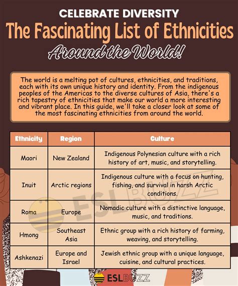 list of ethnic slurs 6