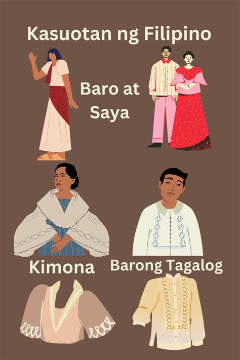 traditional na kasuotan ng filipino clothing   philippines