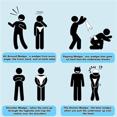 Wedgies!!! on Tumblr