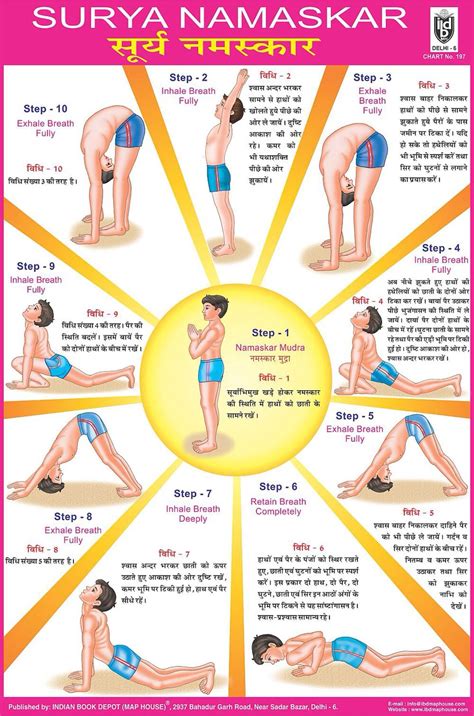 surya namaskar steps artofit