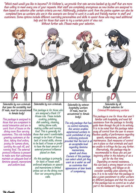 Four packages (TG-Cradle) [implied MTF] : r/transformation