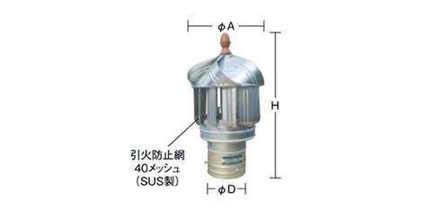 sanwa misumi vona
