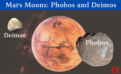 mars moons phobos  deimos mars moons mars moon