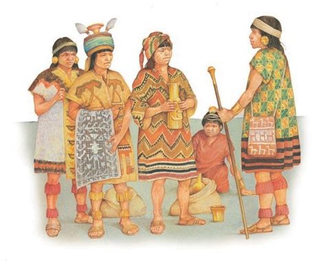 Ancient Inca Clothing Women