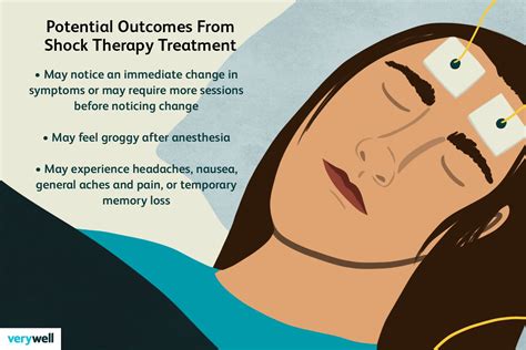 Shock Therapy Uses, Side Effects, and Process