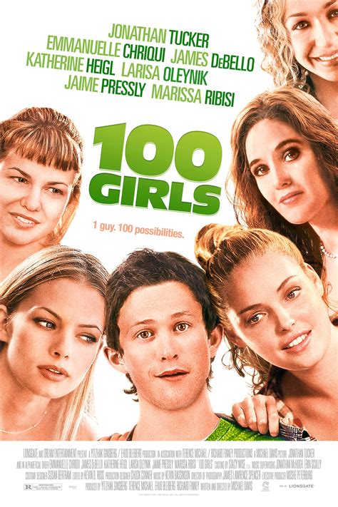 Entre 100 Mujeres (2000)