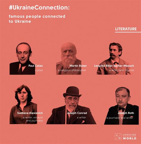 UkraineConnection: famous people connected to Ukraine - UkraineWorld