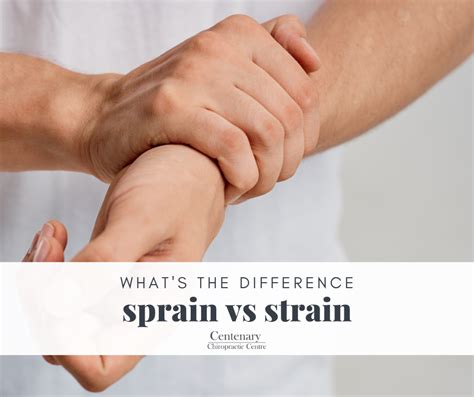 Sprain vs Strain » Centenary Chiropractic Centre - Your family chiropractor